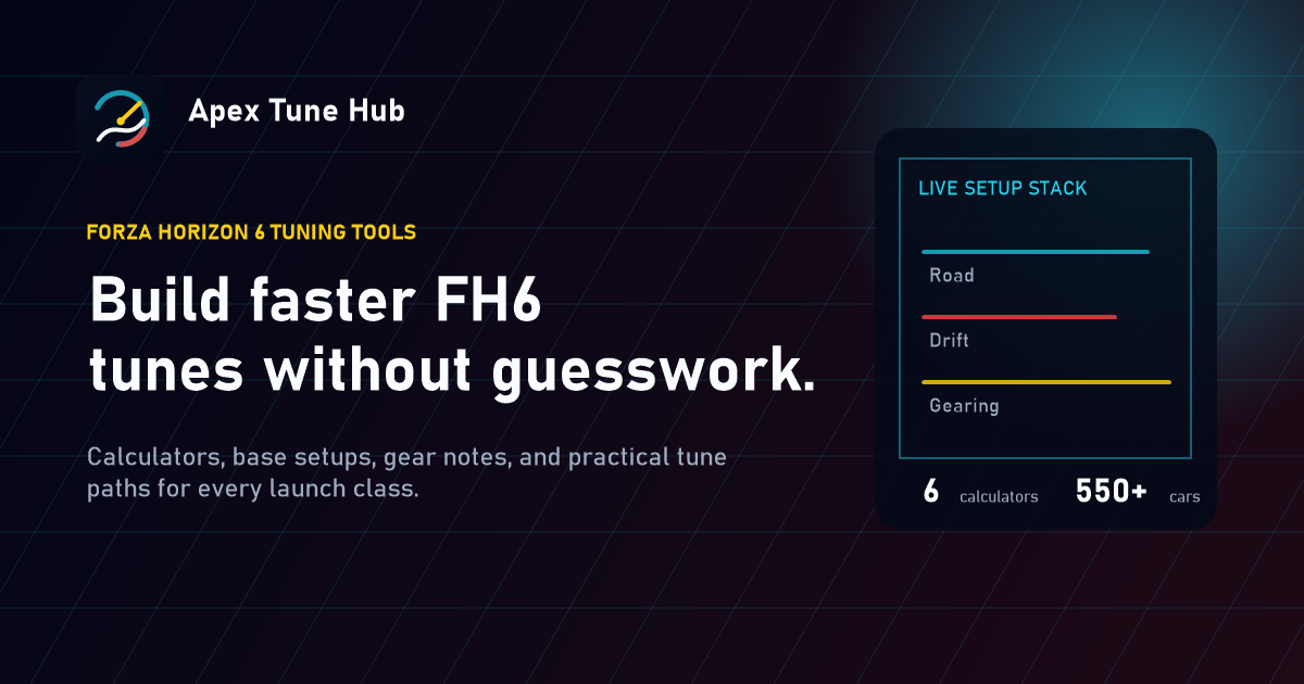 Forza Tune Codes Hub - Apex Tune Hub